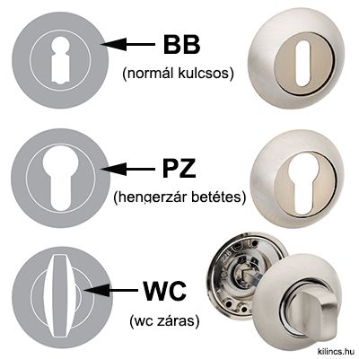 WC zaras - normál záras - cilinder záras kilincs rozetták